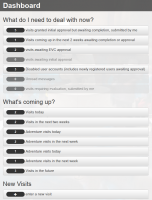 A typical EVC dashboard - click for full size image